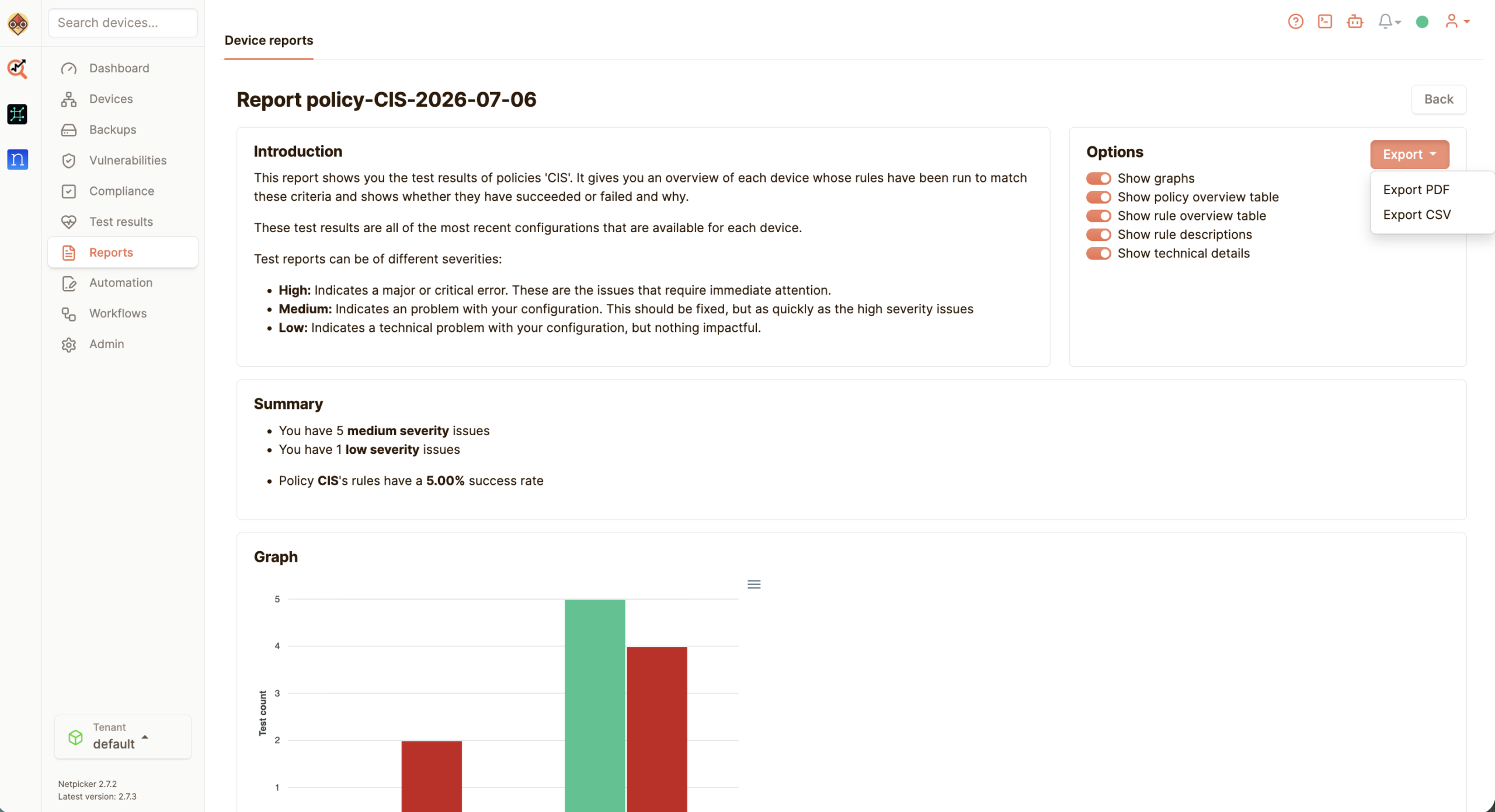 Netpicker - Assessments Netpicker - Assessments